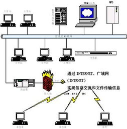 课程 公路工程项目网络在线管理系统 项目管理培训 项目管理者联盟