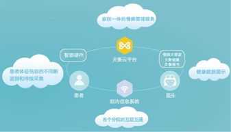我们