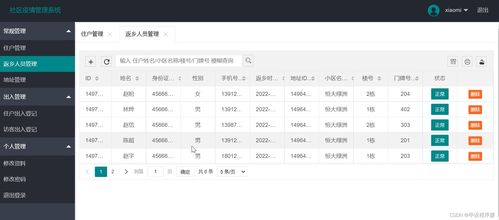 社区疫情管理系统 计算机毕业设计 网站开发 java开发