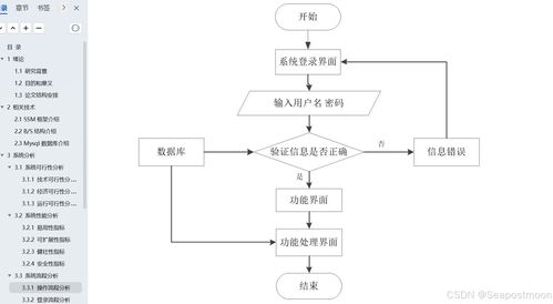 java项目基于ssm校园一卡通系统软件的设计与实现